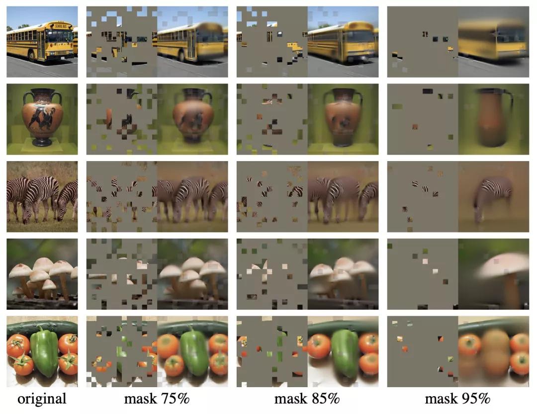 CV大神何恺明最新一作:视觉预训练新范式MAE!下个CV大模型要来
