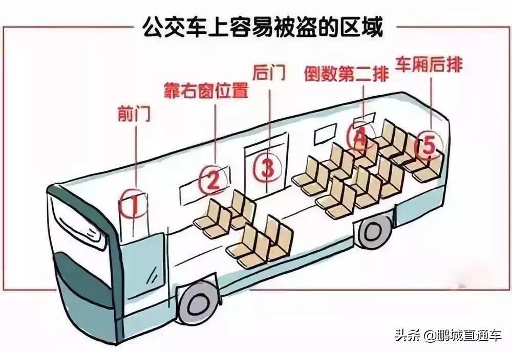 小偷偷了东西最怕什么,春节小偷怎么防范偷东西