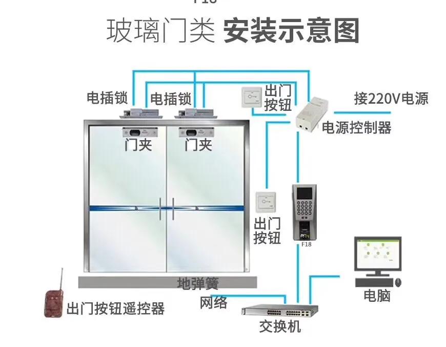 门禁红外开关接线方法,红外线门禁按钮接线方法