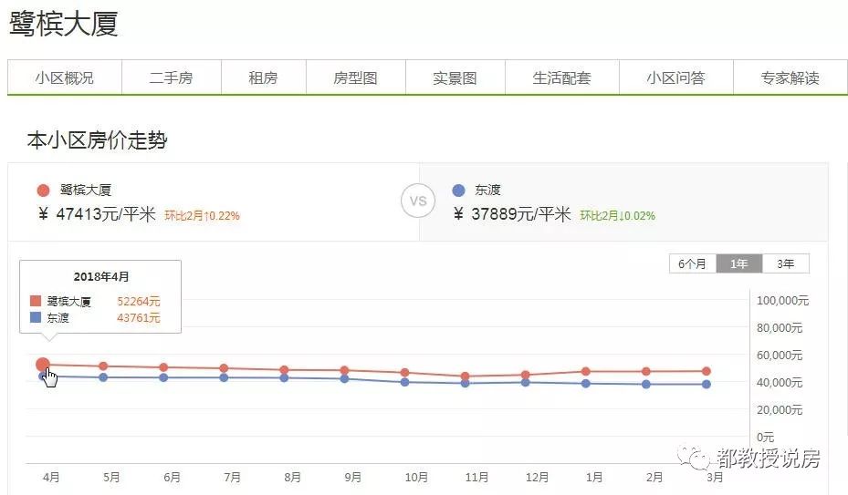 漳州买房攻略,福建厦门买房攻略详细