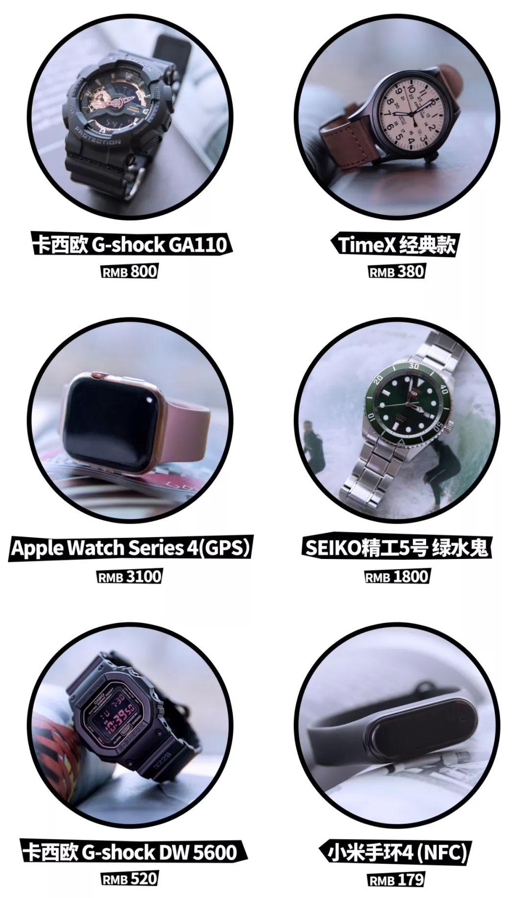 绿水鬼手表性价比排行,十元的绿水鬼测评