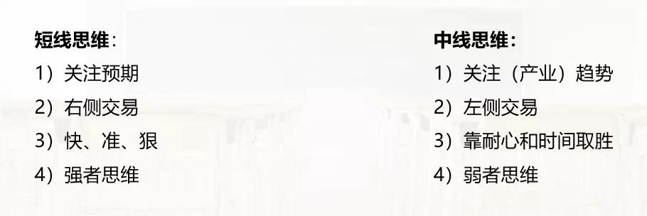 散户做中线还是短线,股市做长线还是短线划算