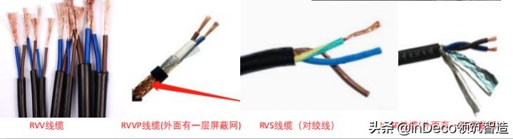 门禁系统包括哪些设备,门禁系统中设备有哪一些