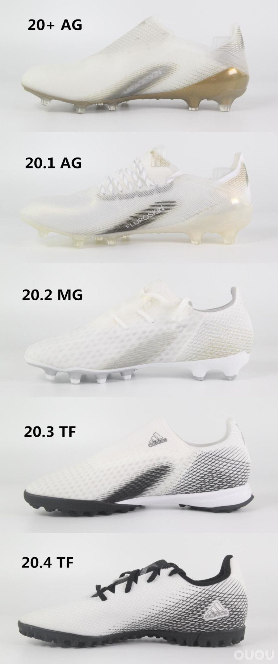 x20,xs20适合入手吗