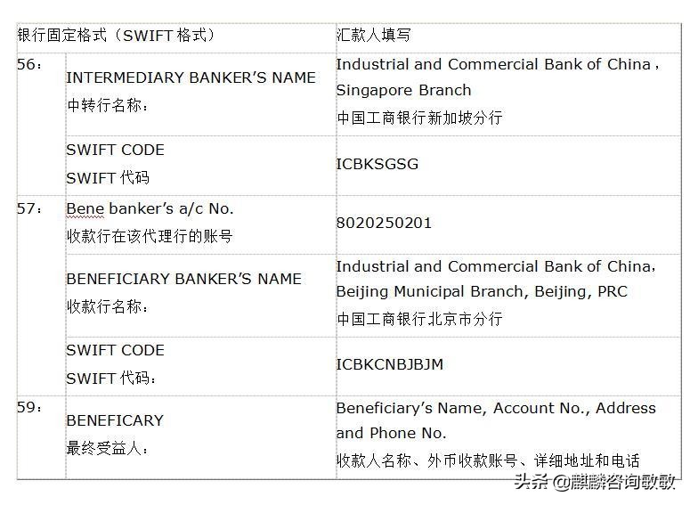 新加坡汇款记录截图,新加坡华侨银行国际汇款识别码