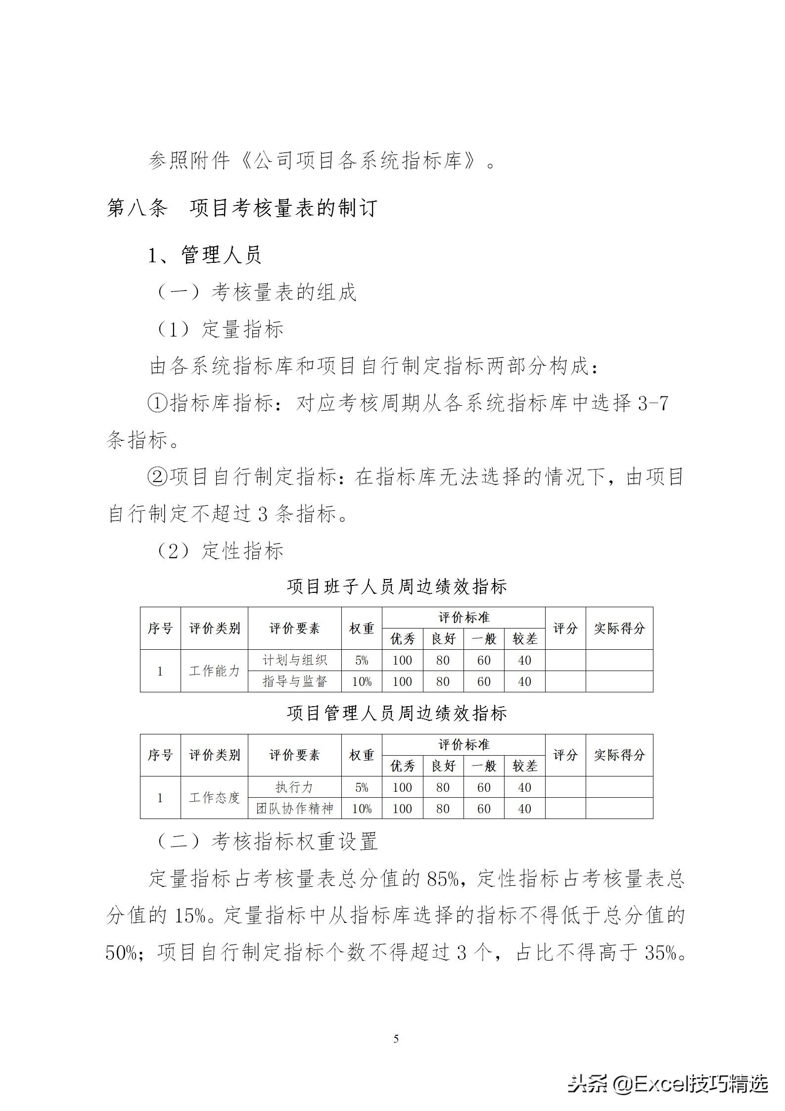 项目绩效方案模板,项目绩效管理内容口诀