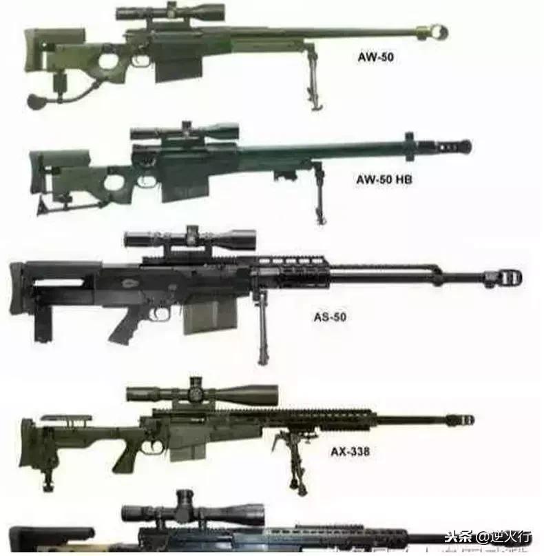 中国88式狙击步枪能怎么样,中国造不出好枪