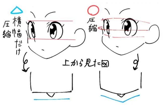 新手如何画眼睛妆,新手用马克笔画眼睛教程