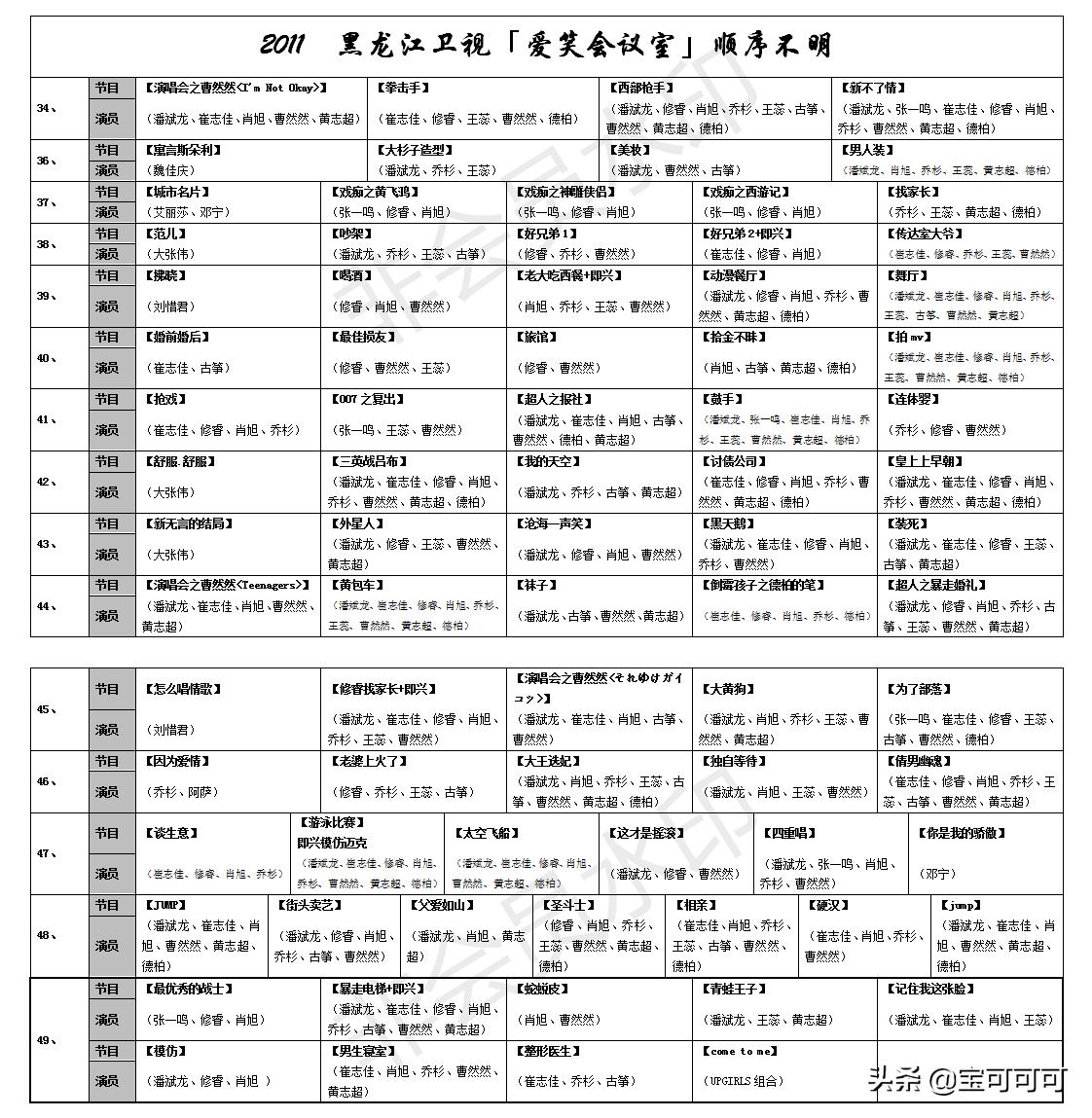 爱笑会议室2010在线观看,爱笑会议室全体成员名字