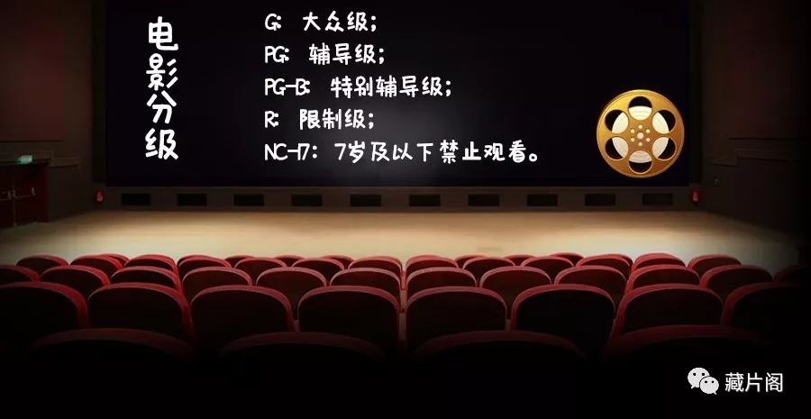 有了这些信息,找电影资源少走弯路