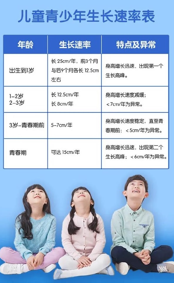 女生17岁155cm还能长多高,女孩身高155不能报考什么专业