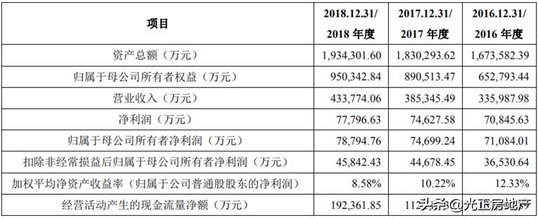 方特旗下ip,华强方特旗下有哪些主题ip