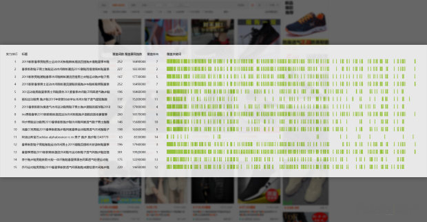 seo优化思路和定位seo教程,seo优化从入门到精通的十大技巧
