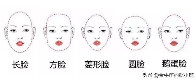 上一次你的脸型适合什么样的刘海,什么脸型都可以剪的刘海好定型