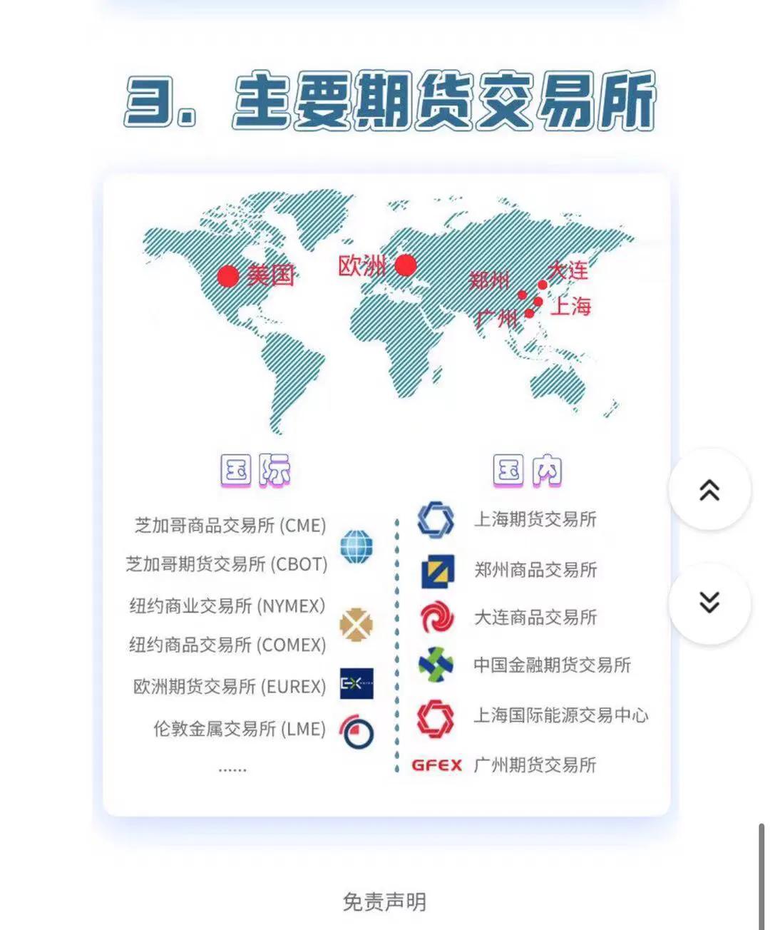 期货基础知识考试,期货基础知识下载