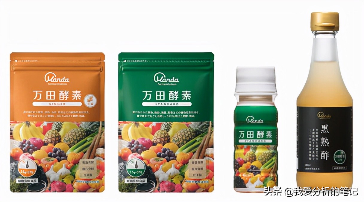 酵素的市场需求和痛点,酵素产品价格现状与预测