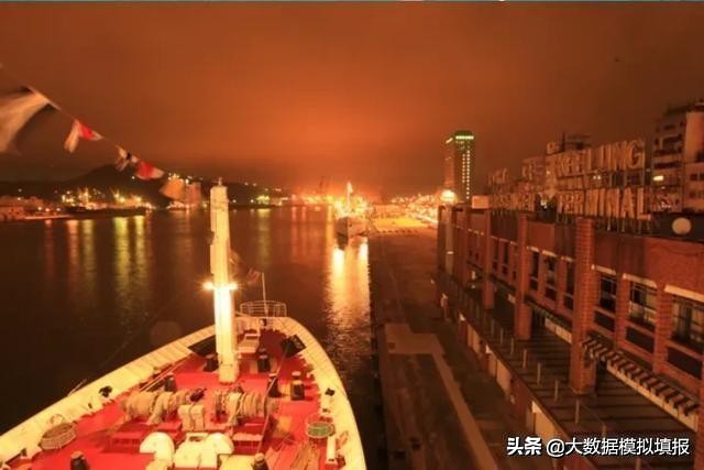 大数据带你看大学（七）-大连海事大学