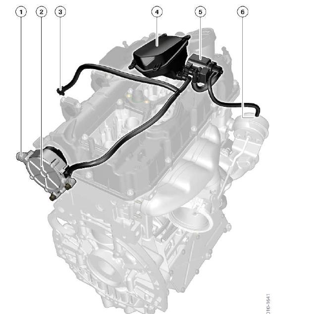 宝马n20发动机多少钱,宝马n20发动机大修