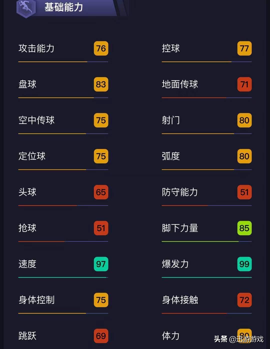 《实况足球》强力银卡球员巴索戈，中超的超级巨星