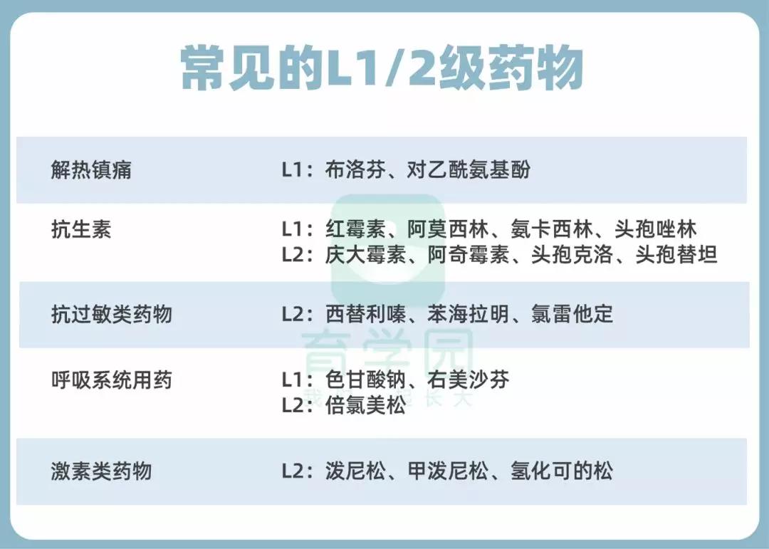 哺乳期不能吃辣、化妆、用药？29个禁忌一次说清！