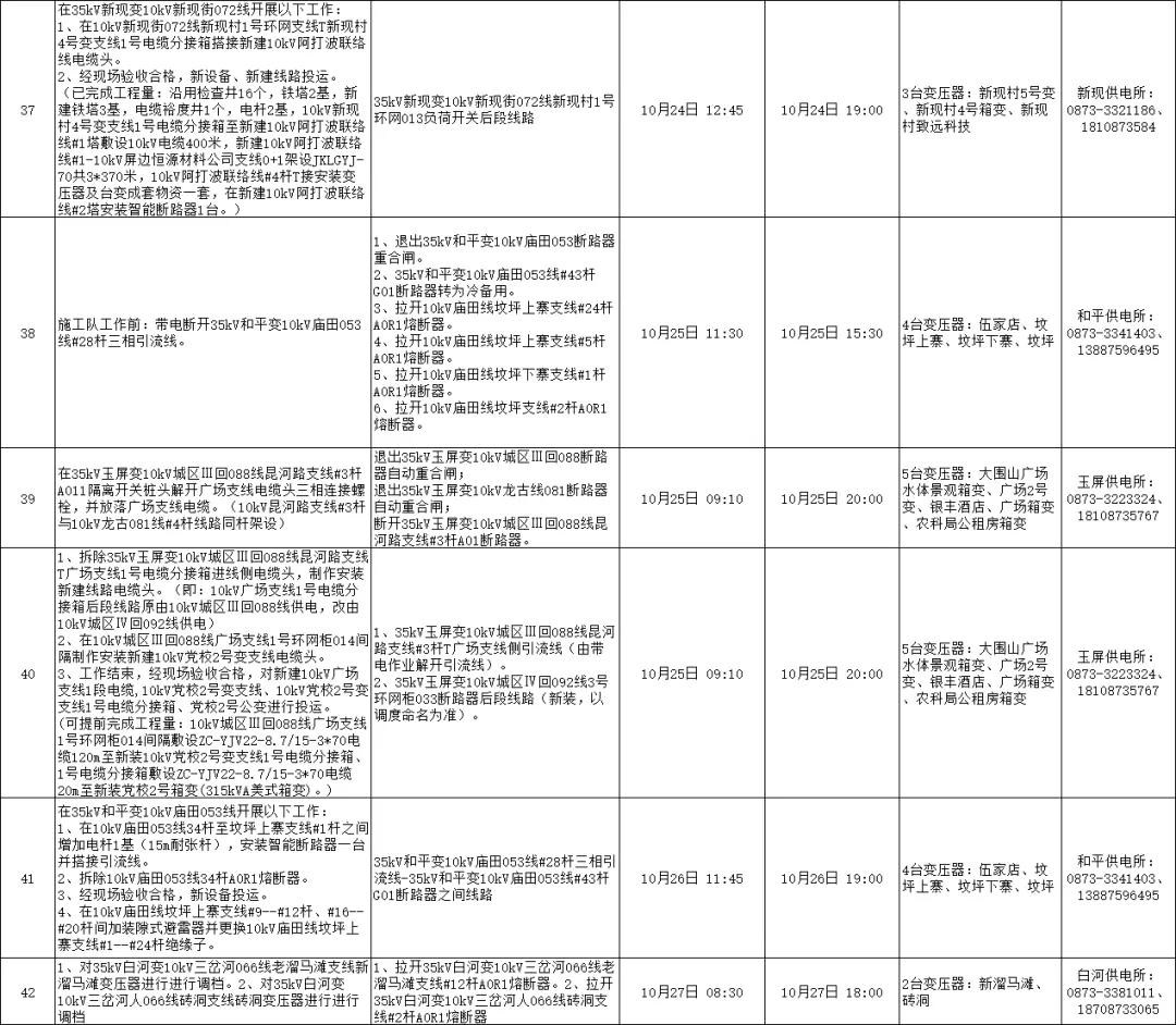 全州咸水停电通知,全州东山停电通知最新