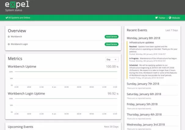 挖角云业务4员大将，疫情后谷歌战略版图深度剖析