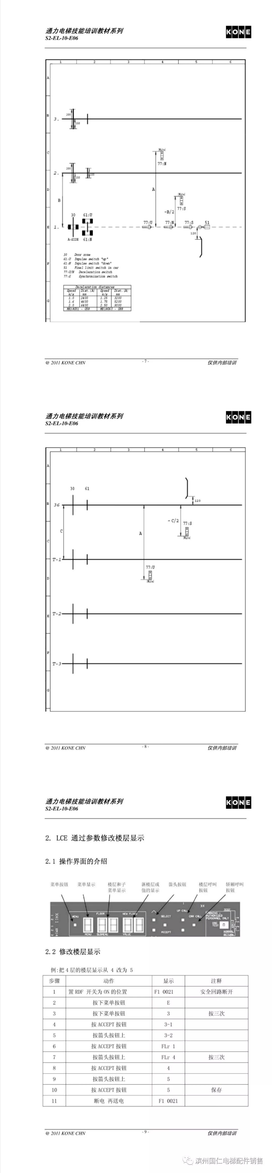 通力电梯内部面板怎么拆视频,通力电梯外显板更换流程
