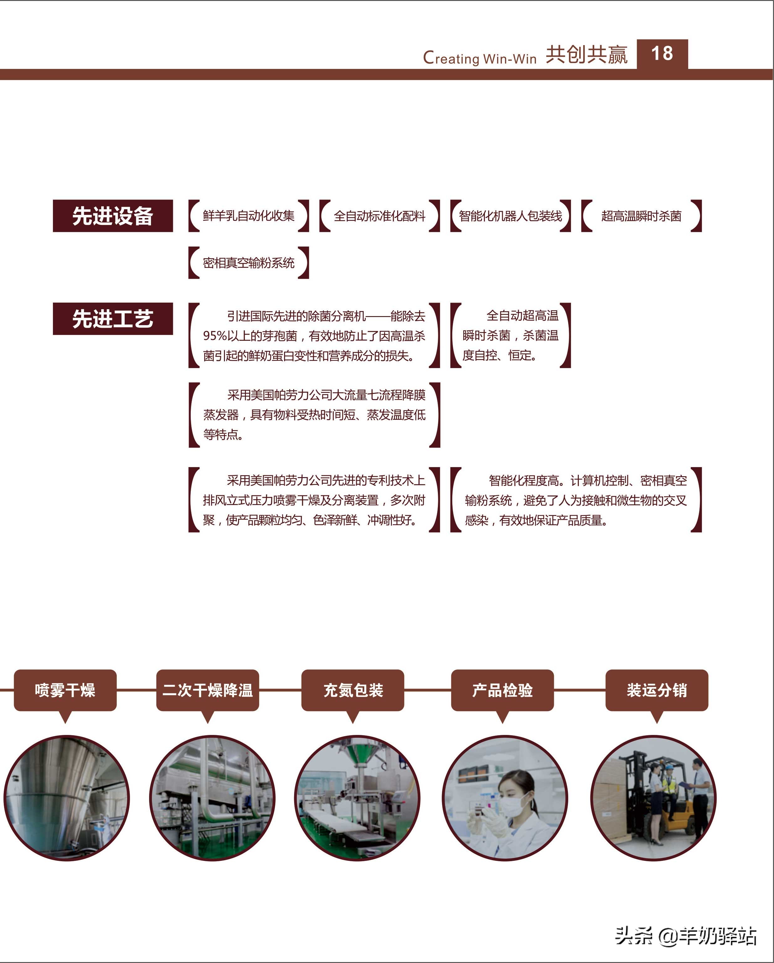 羊奶驿站加盟宣传片,羊奶驿站加盟经营模式