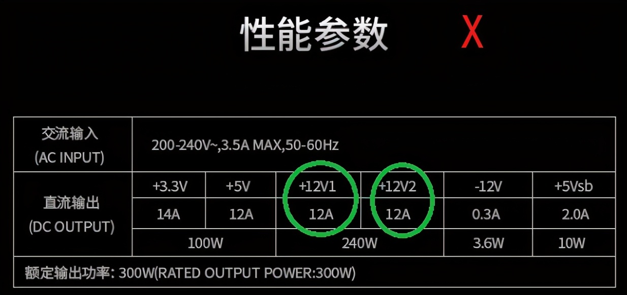 应该怎么选择电脑电源,电脑常识大全及名称