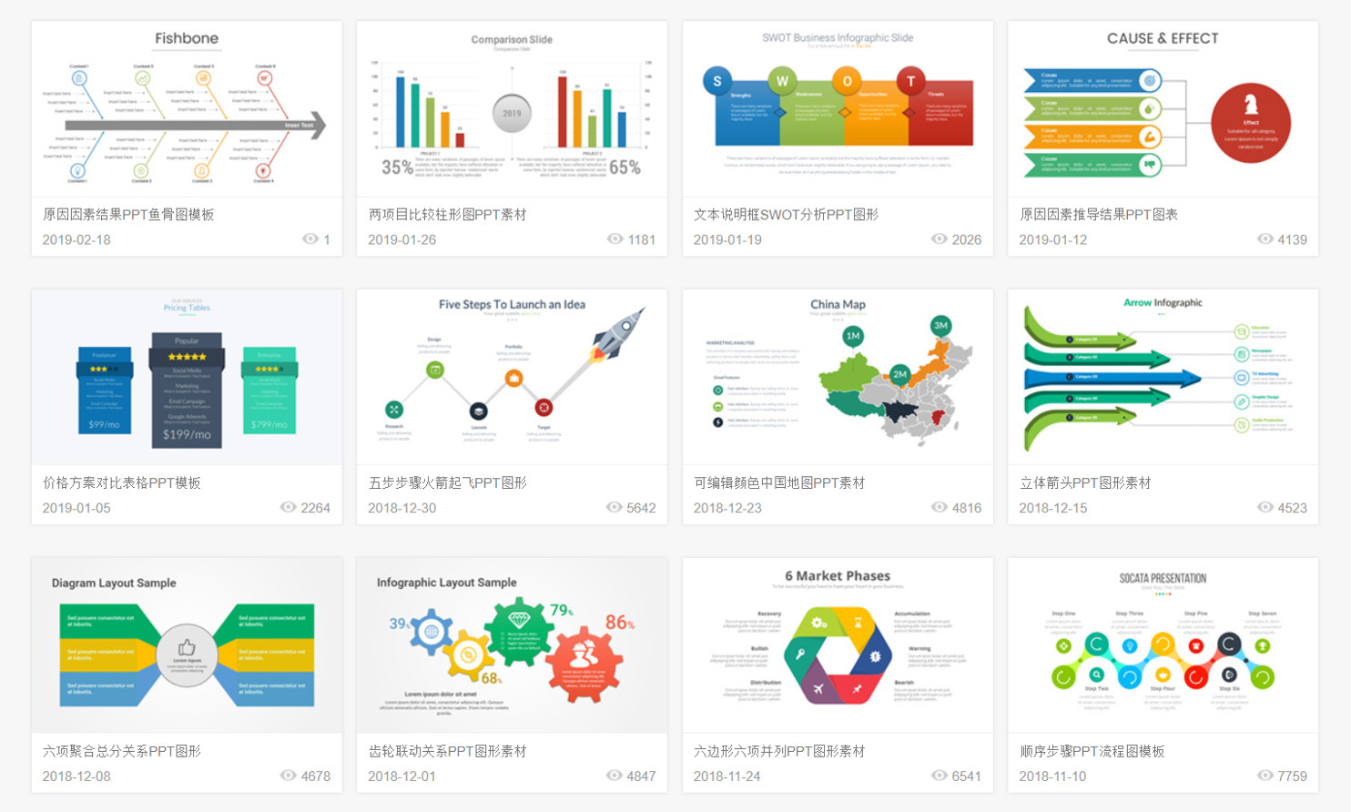 新手制作高大上ppt详细步骤,如何做出高大上的ppt课件