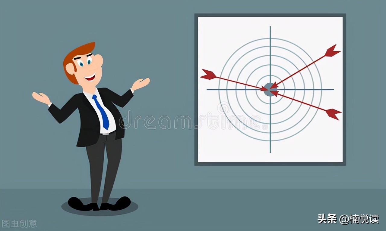 怎么策划团队聚会,如何建立社群经营人脉