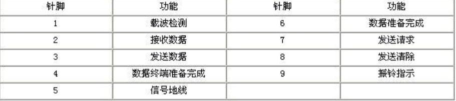 232422485你都知道嘛