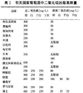 红酒醒酒与没醒酒有什么区别,红酒为什么要醒酒醒酒有什么变化