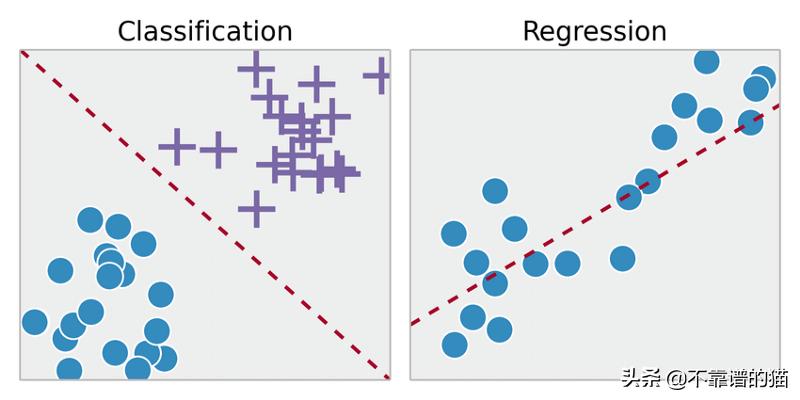 如何选择学习机应该注意哪些问题,如何挑选自己的机器