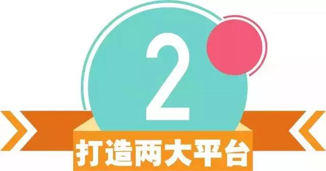 双流未来规划如何,双流最近发展比较好的片区