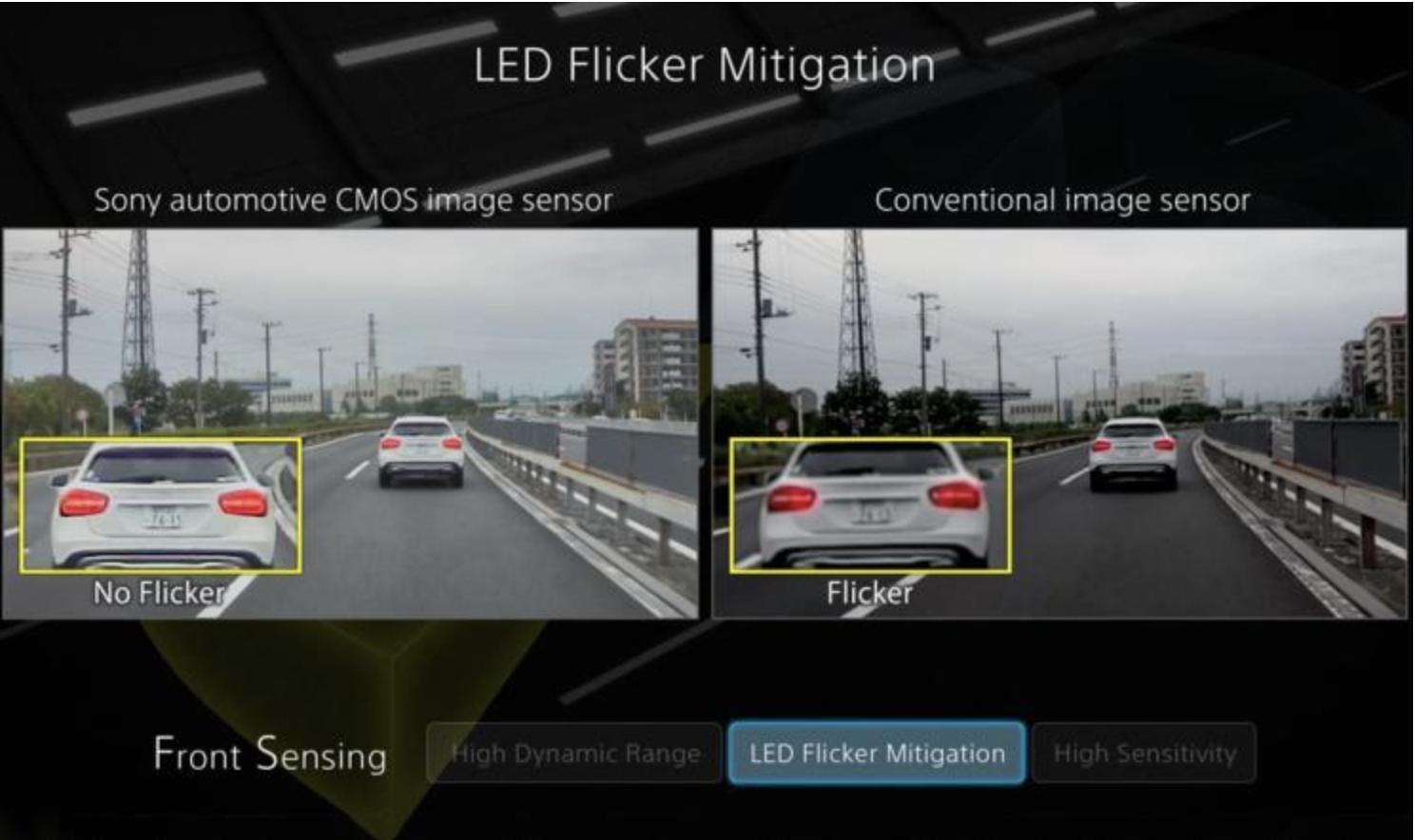 索尼十大真香镜头,索尼大法到底好在哪里