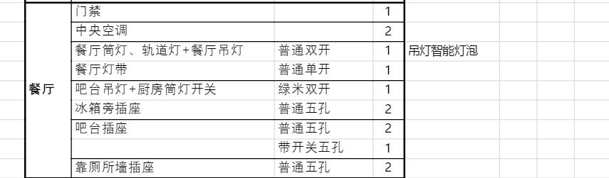 无主灯140平水电改造一般多少钱,135平无主灯水电改造多少钱