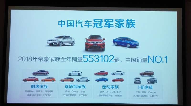 吉利帝豪衣锦还乡,花里胡哨的吉利帝豪