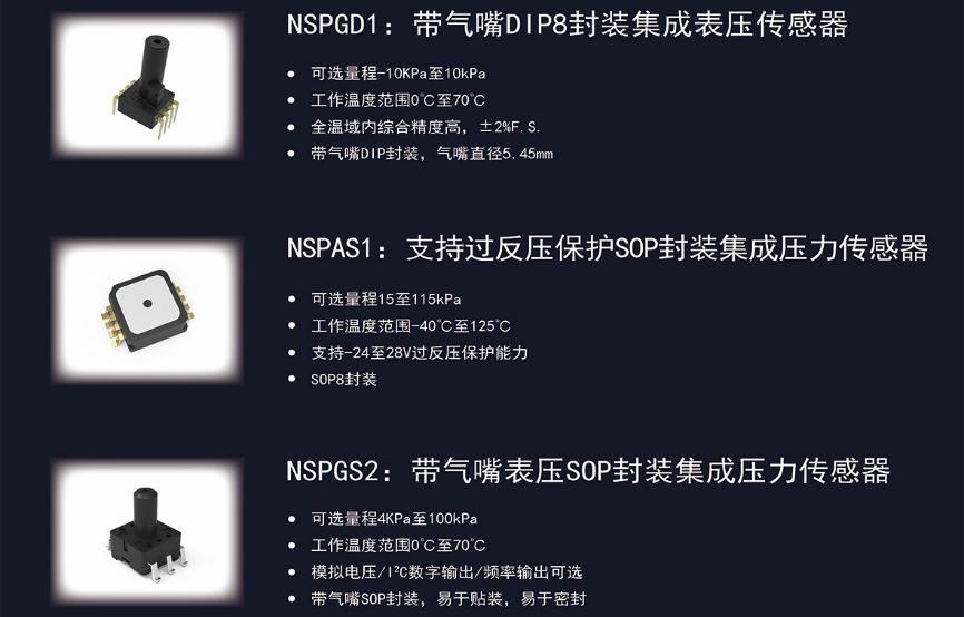 隔离芯片国产,隔离器件和分立器件