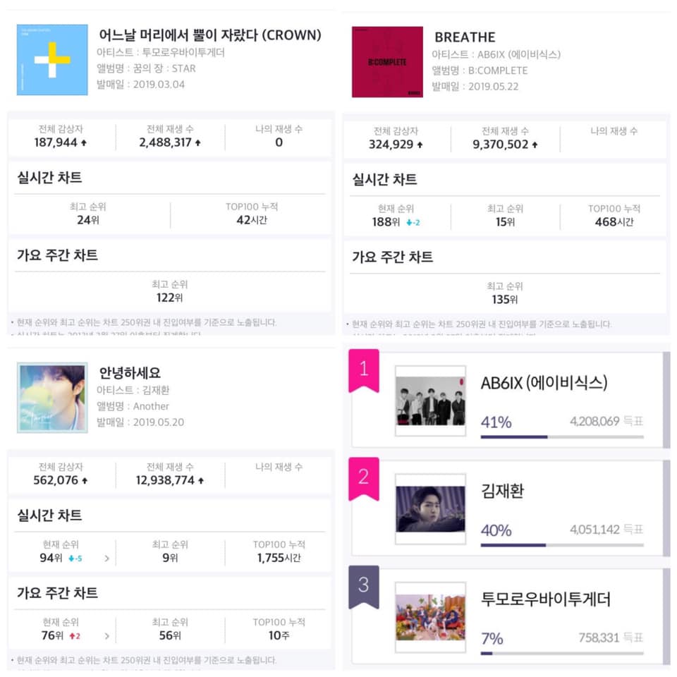 txt出道颁奖典礼,txt获奖感言