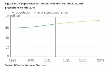 房产投资算投资吗,房产投资可以赚多少钱
