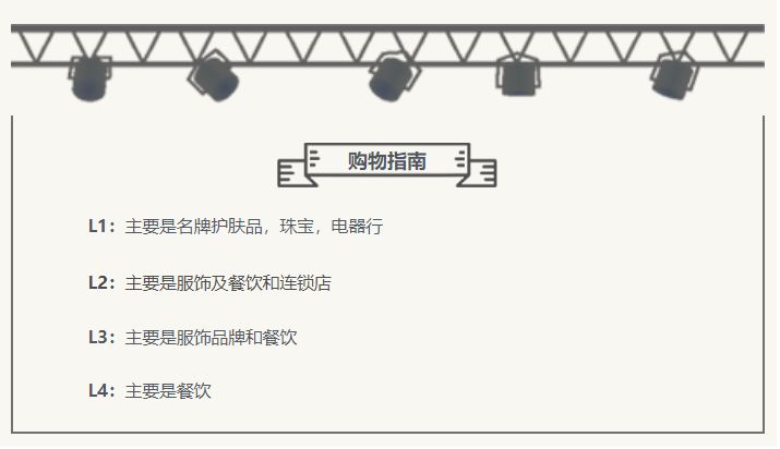香港打卡暴走攻略,香港购物路线攻略2018