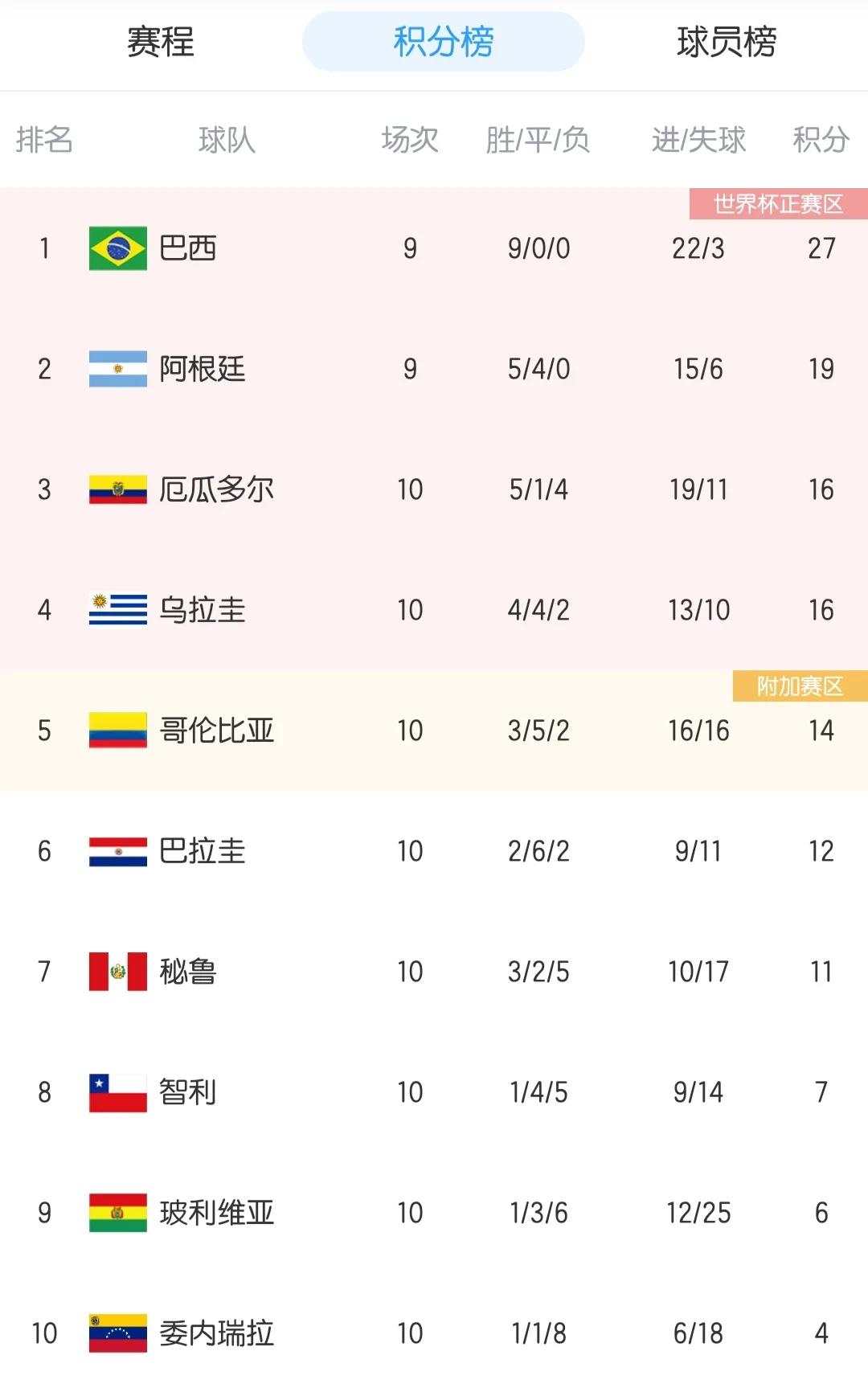 老荔枝推荐,胜负彩任选九场18101期预测