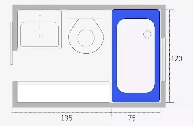 别人家的浴缸怎么样,家庭浴缸的真实感受