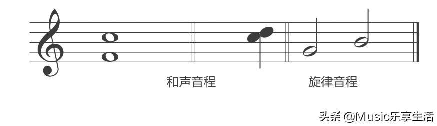 吉他知识全解图片,吉他知识视频全套免费