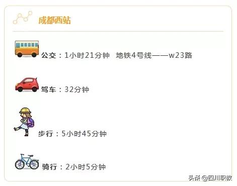 成都交通职业学校什么时候开学,四川交通技术学院开学攻略