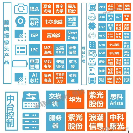 海康威视股价为什么不涨,海康威视业绩超预期为什么大跌
