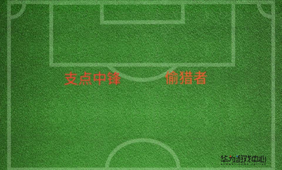 实况足球球员技能怎么搭配c罗,实况足球阵容c罗梅西内马尔