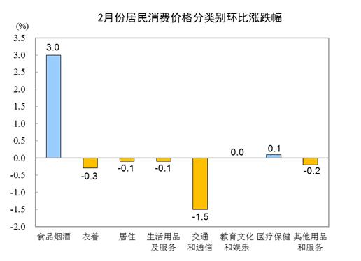 2020年适合创业的十大热门行业,未来十大热门创业项目排名