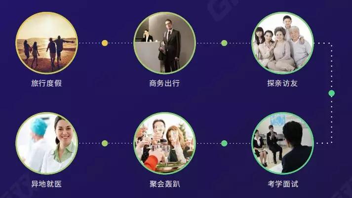 民宿行业该如何发展,民宿行业的认知